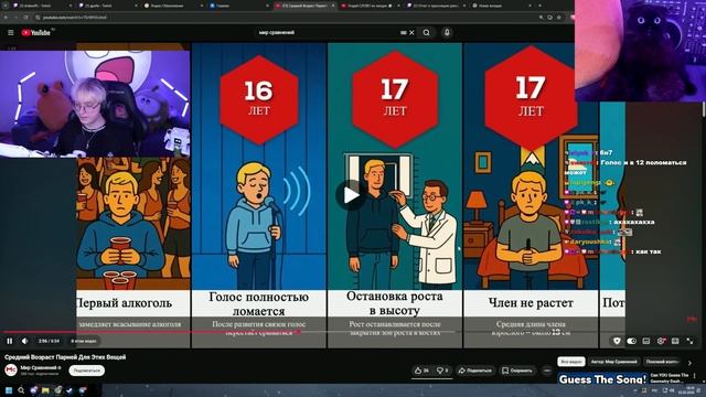 ДРЕЙК СМОТРИТ - средний возраст парней для этих вещей