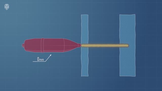 Танковый тренер: Модель бронирования World Of Tanks