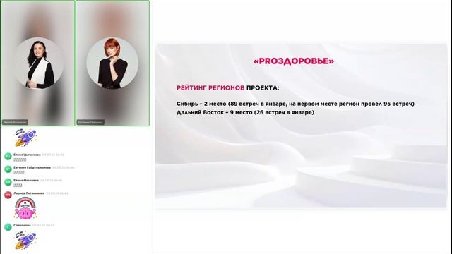 Итоговый вебинар Сиб_ДВ от 4 марта