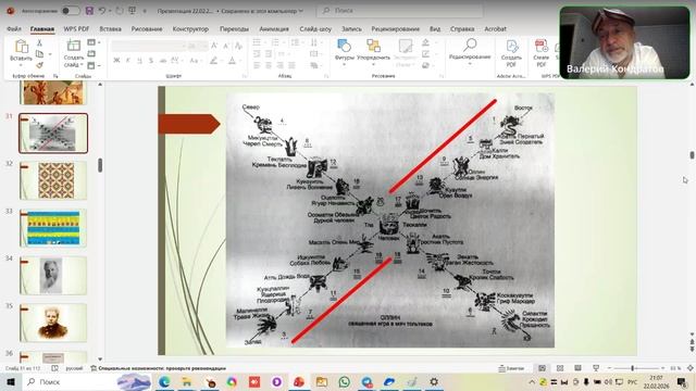 Исследователь Валерий Кондратов. Тема: «Ткань Мироздания: Метафизический синтез науки и духа»