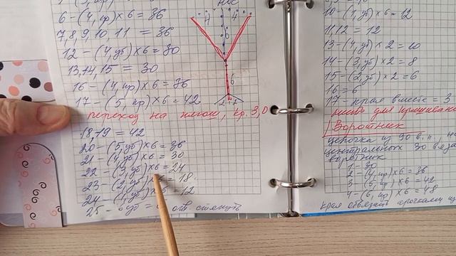 Овечка Ксюша, юбочка из плюша.
Видеошпаргалка по вязанию игрушки крючком.