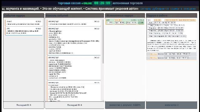 🛑💻 Разрабатываю систему автоматизированной торговли ценными бумагами. Работа в реальном времени.