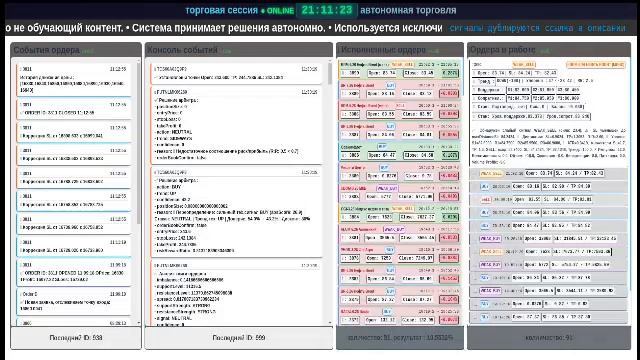 🛑💻 Разрабатываю систему автоматизированной торговли ценными бумагами. Работа в реальном времени.