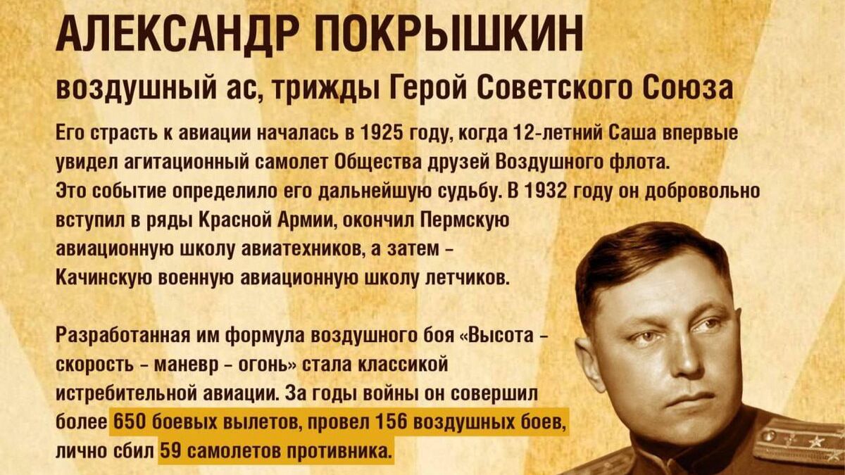 Александр Покрышкин: путь от аэроклуба ОСОАВИАХИМа до маршала авиации