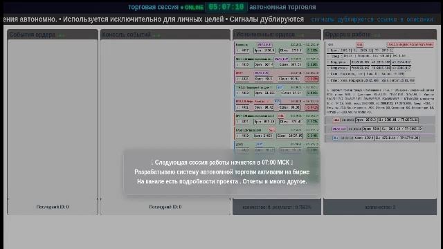 🛑💻 Разрабатываю систему автоматизированной торговли ценными бумагами. Работа в реальном времени.