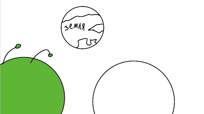 приключение шарика