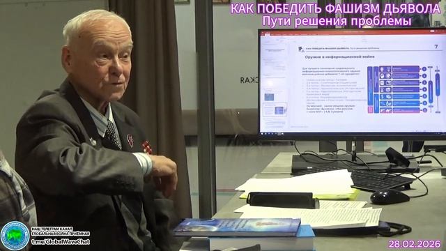КАК ПОБЕДИТЬ ФАШИЗМ ДЬЯВОЛА - Пути решения проблемы- Давыдов С.П.-Глобальная волна
