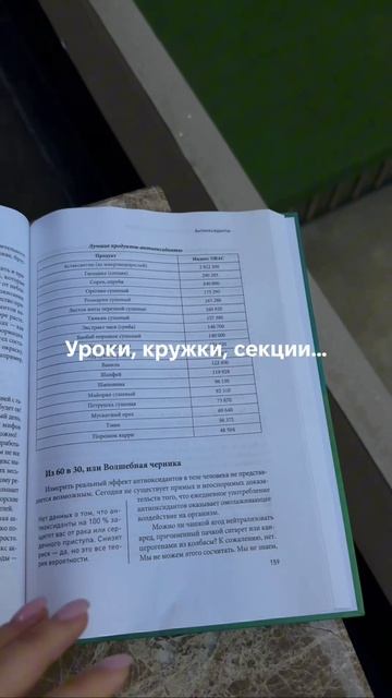 До начала нового учебного года считанные дни