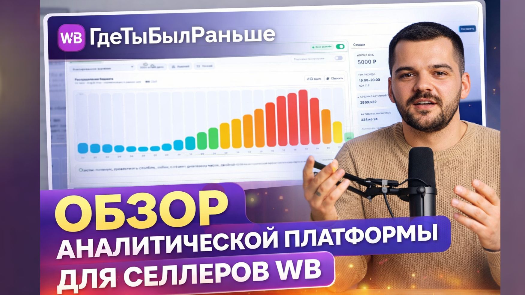 ГдеТыБылРаньше - обзор возможностей: аналитическая платформа для Wildberries