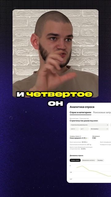 🤑 Сколько продаж получают твои конкуренты на Авито? #бизнес #авито #авитолог #маркетинг #маркетолог