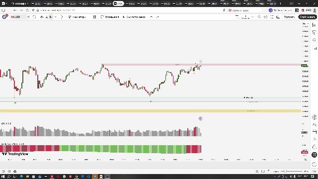 Торговля онлайн на валютном рынке.