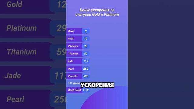 Маркетинг план