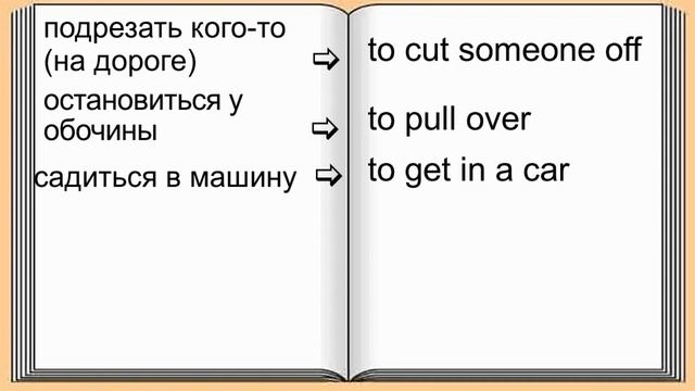 Разговорный Практикум / Базовые Фразы - Урок № 5