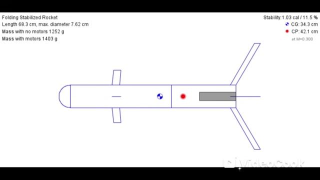 Improvised MANPADS Prototype - Launcher And.mp4