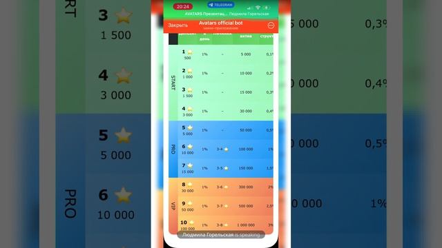 AVATARS — Компания легальная & Бизнес наследуемый