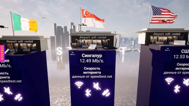 Страны с Самым Быстрым Интернетом