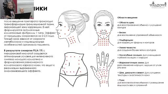 Коллаген революция 2026