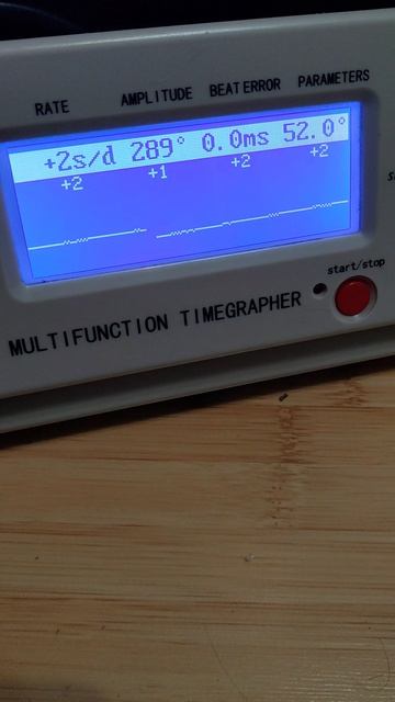 Покупаю часы и Hi-fi провода и компоненты, стекло Lalique Daum за наличные деньги сразу тел 89117229