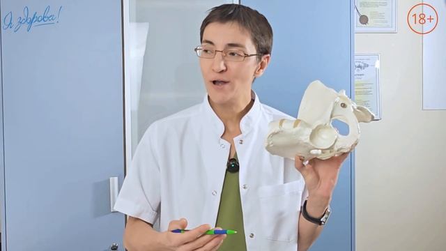 Выпадение матки: выбор эффективного и безопасного метода фиксации