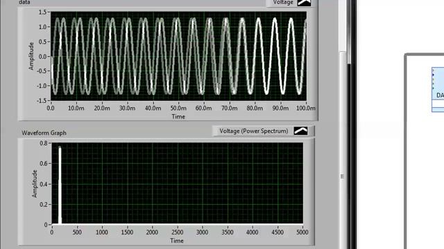 17 Real-time Signal Processing And Analysis On Measurement Data