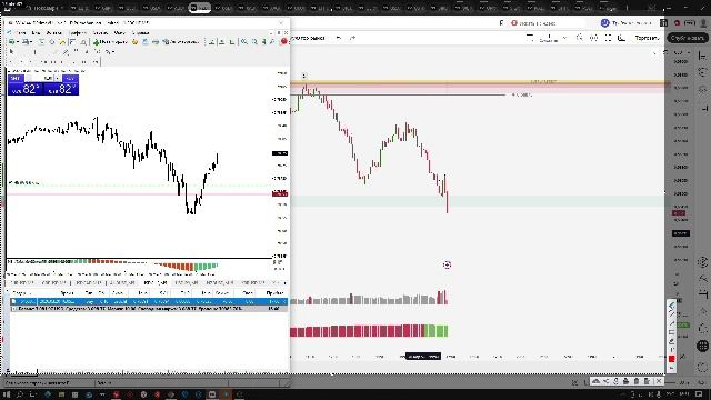 Торговля онлайн- прямой эфир.