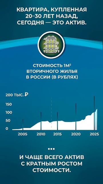 Деньги без опоры