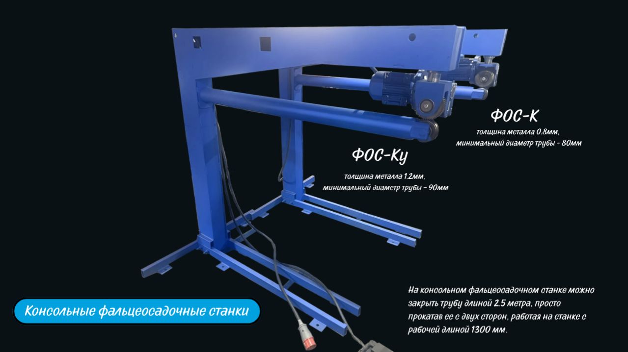 Консольные фальцеосадочные станки ФОС-К и ФОС-Ку