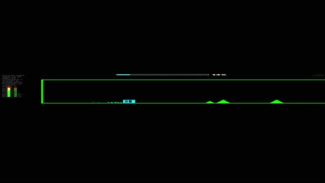 сабзира и ворлд гд