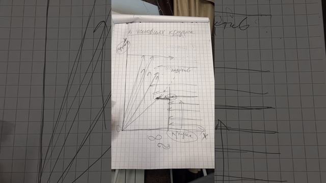 В условиях кризиса