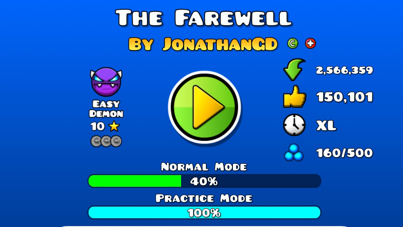 the farewell 26-40%