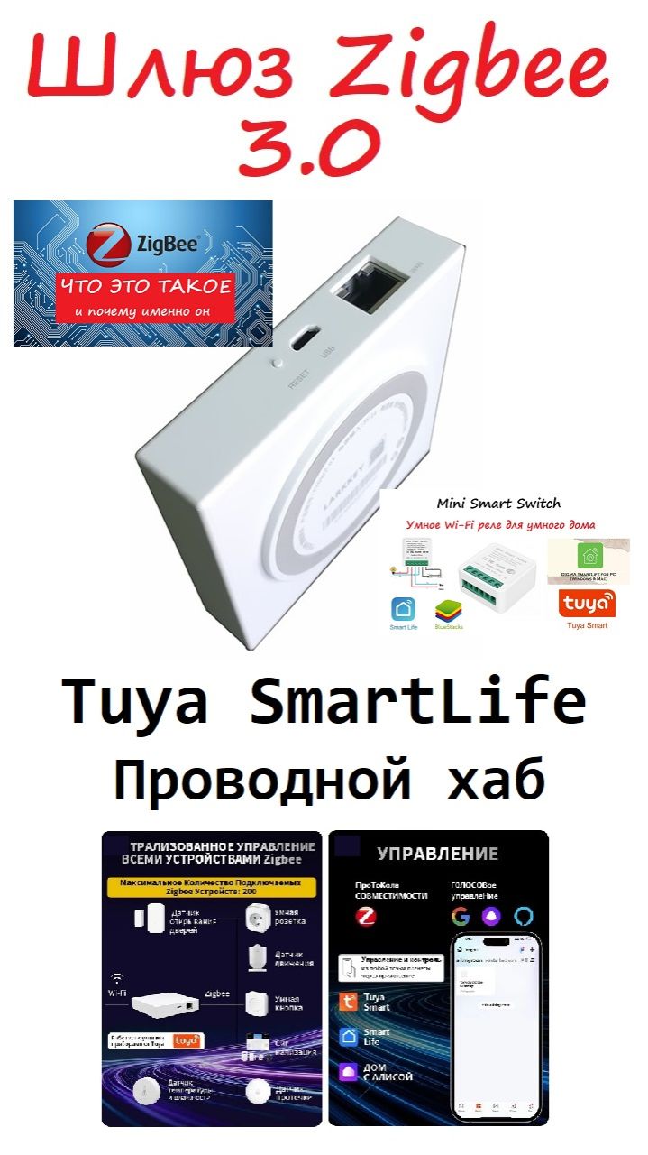 Умный дом. Шлюз Zigbee 3.0 Tuya SmartLife, проводной хаб