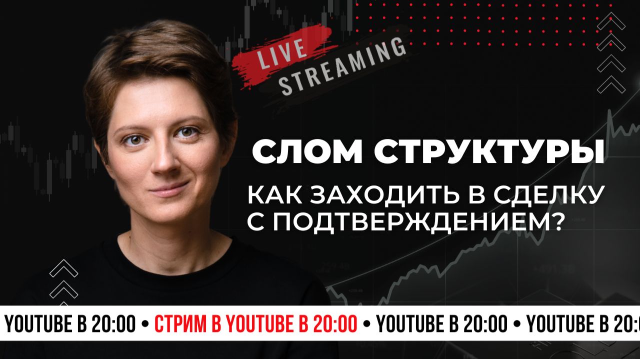 Как заходить в сделку с подтверждением? Слом структуры | Обучение трейдингу