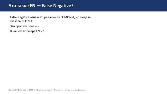 22032026 03 Метрики классификации моделей машинного обучения