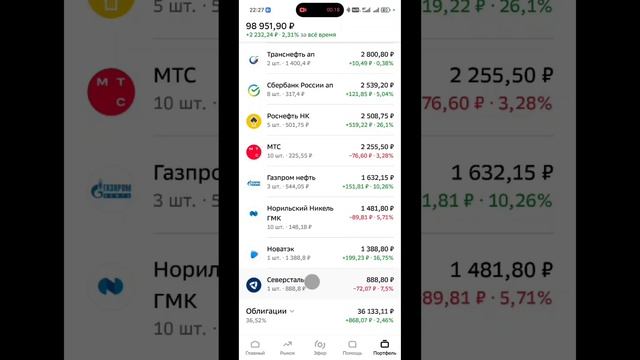 Выпуск 12. Первый пассивный косарик!!! Купил 4 акции и 3 облигации.