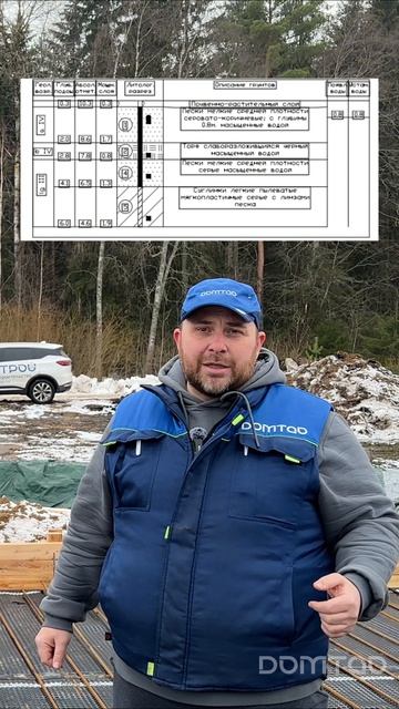 Не каждый участок подходит под «классическую» плиту