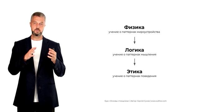 Стоицизм как ментальная операционная система  (автор Сергей Сухов)