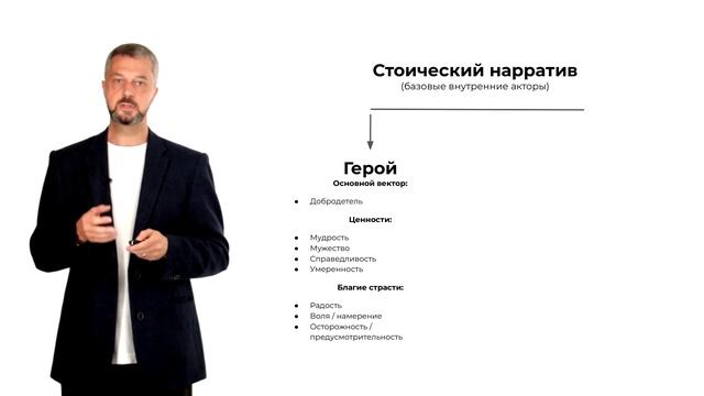 Антигерой в стоицизме: путь Аполлона и путь Диониса  (автор Сергей Сухов)