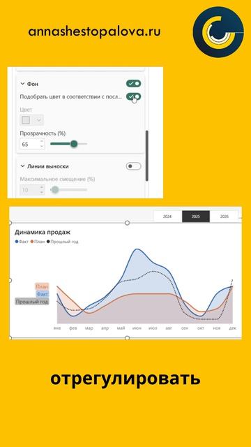 Обновление Power BI / Метки рядов данных / март 2026