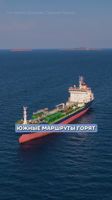 Кто ПРАВИТ МИРОМ?! #мироваяэкономика #мироваяторговля #геополитика