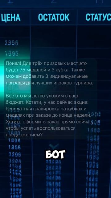 Кто отвечает клиентам ночью?