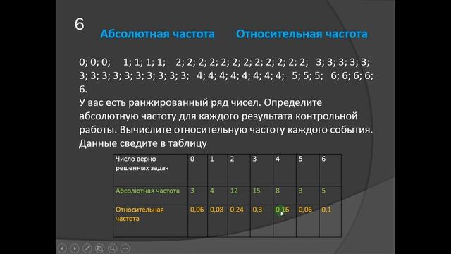 статистика