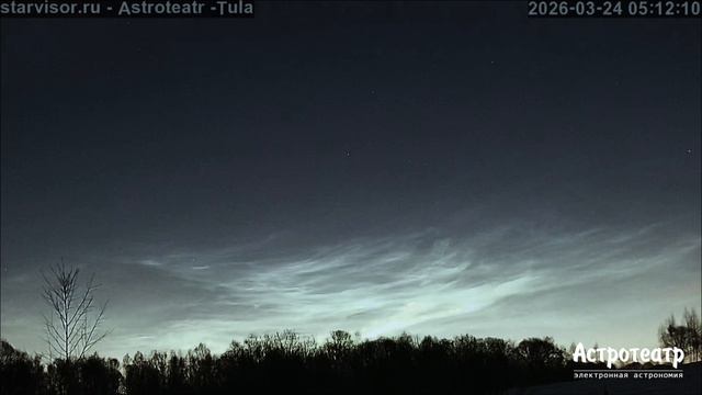 Серебристые облака в Марте | Аномалия или техногенный эффект?