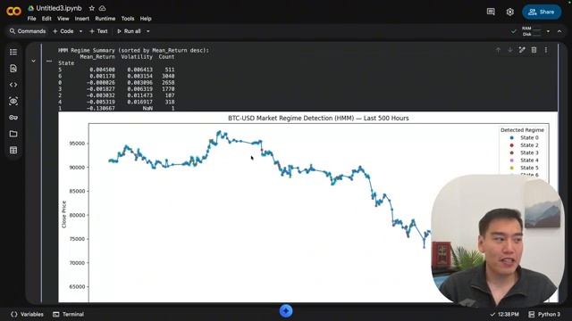 Как реально использовать Claude Code для торговых стратегий (как квант)