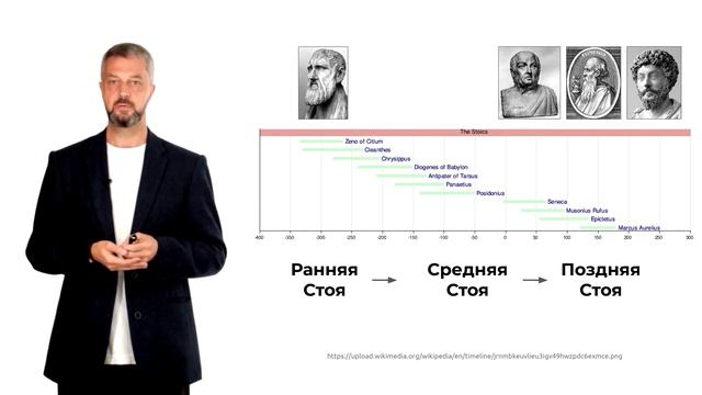 Как возник стоицизм