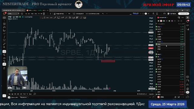 🔥Биржевая сводка  ✅ Обзор рынка