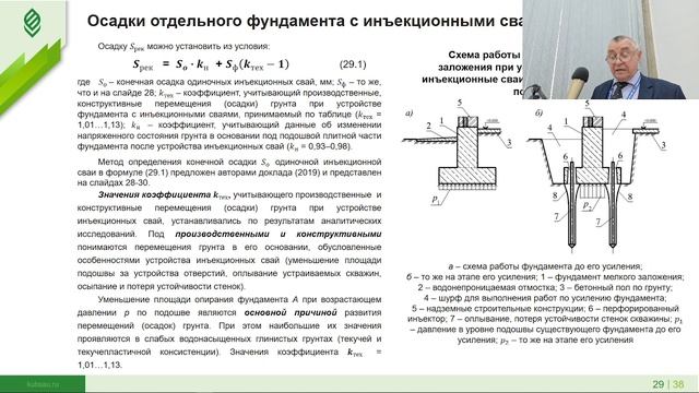 Герсевановские чтения Геотехника как основа сохранения исторического наследия