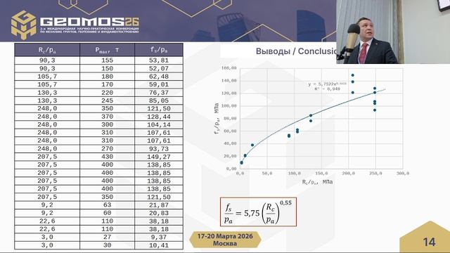 Свайные фундаменты и глубокие опоры 5-2