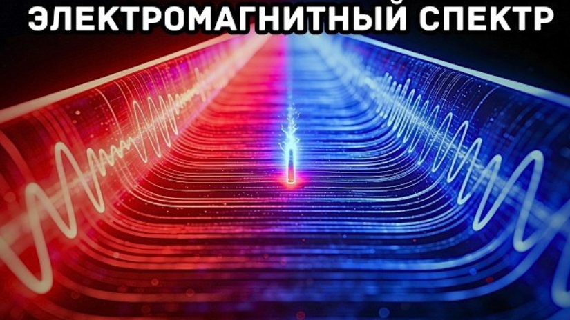 Истинный масштаб электромагнитного спектра — видимый свет составляет всего 0,0035%!