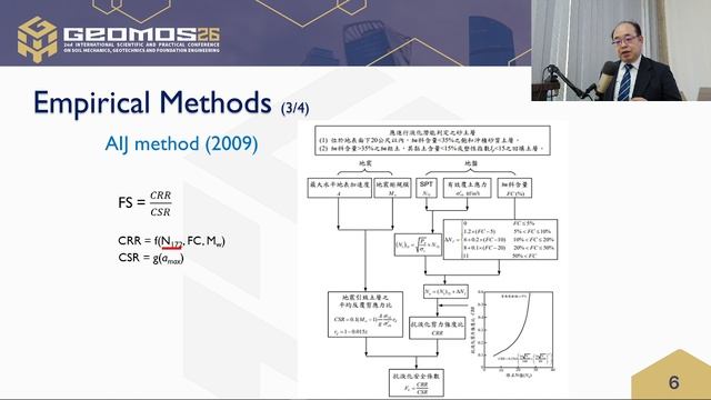 Пленарные выступления 2