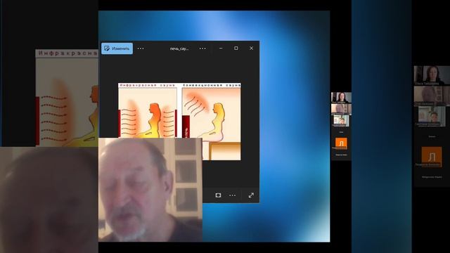 Исследования длинных и коротких волн инфракрасного излучения. Вебинар от 26 03 2026 г.